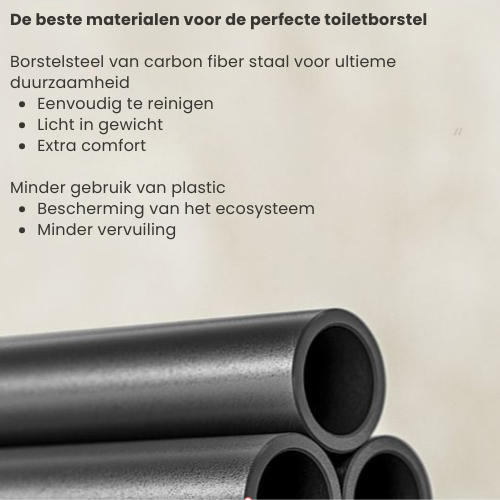 Informatie over materiaalgebruik